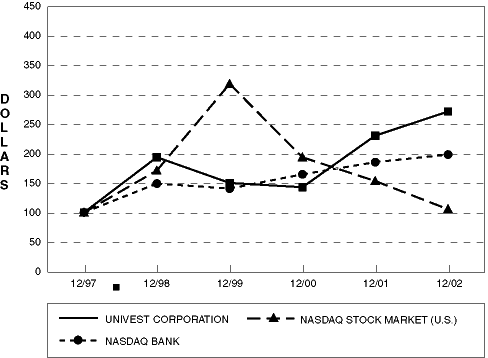 (COMPARISON TABLE)